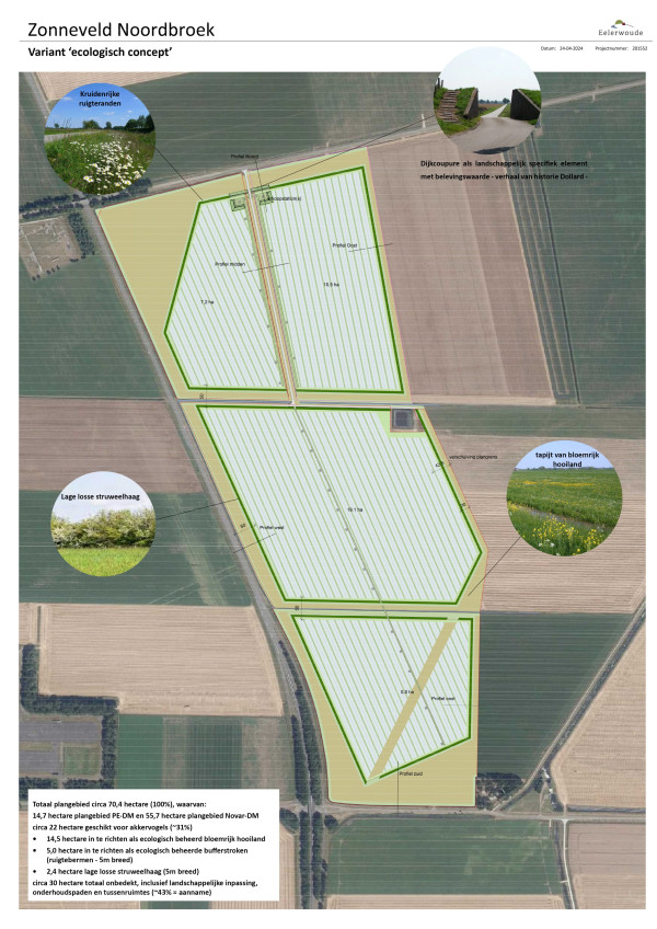 2024 04 25 Ontwerp zonnepark Noordbroek Evenreiten 205139 1